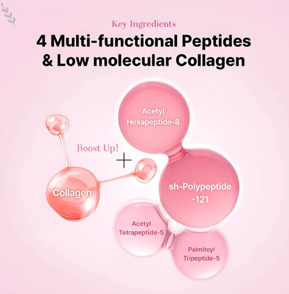 Collagen Hydrogel Eye Patches